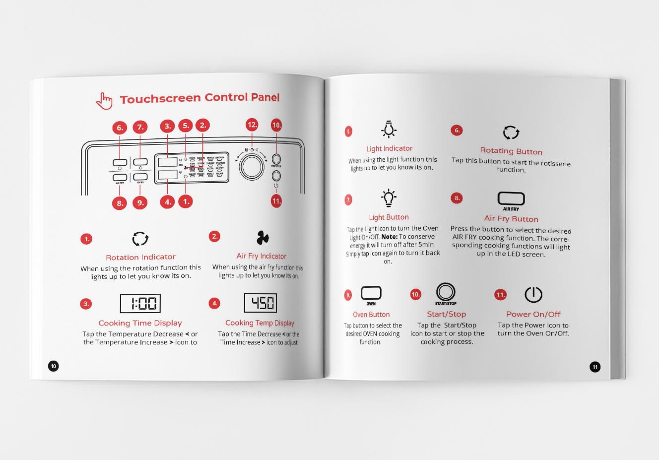 Ariawave Mini Manual Spread 3
