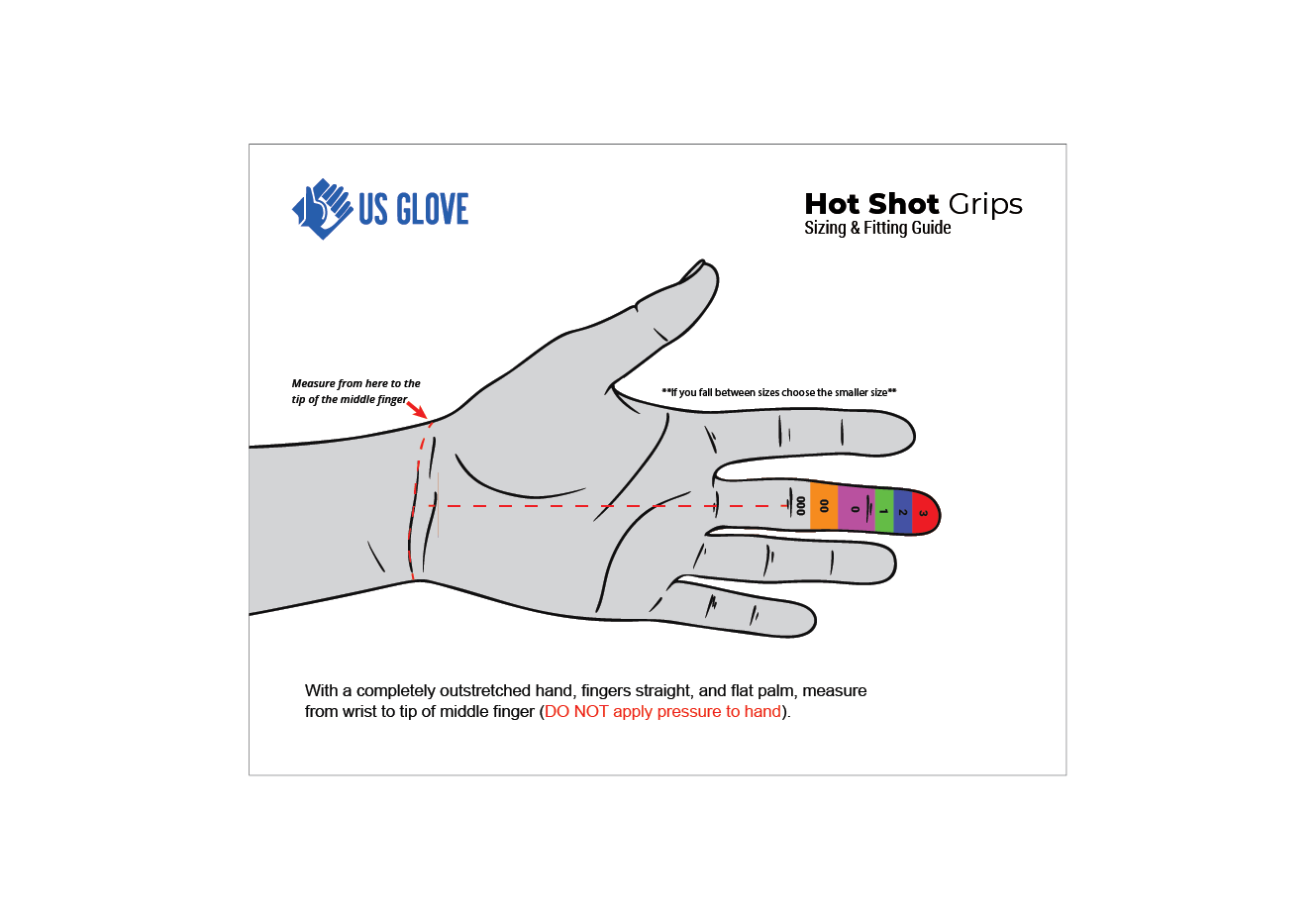 Hot Shot Sizing Guide